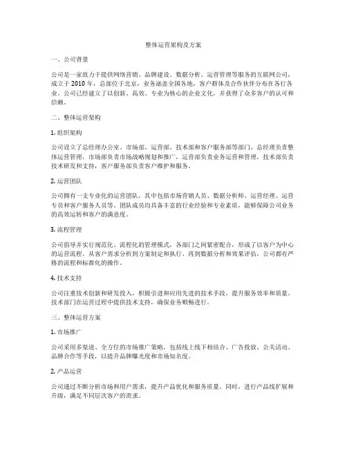 整体运营架构及方案