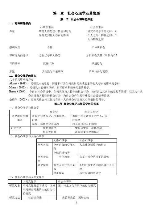 【VIP专享】金盛华社会心理学笔记