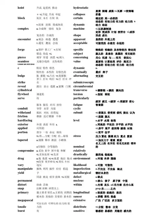 石油专业词汇(最全面)