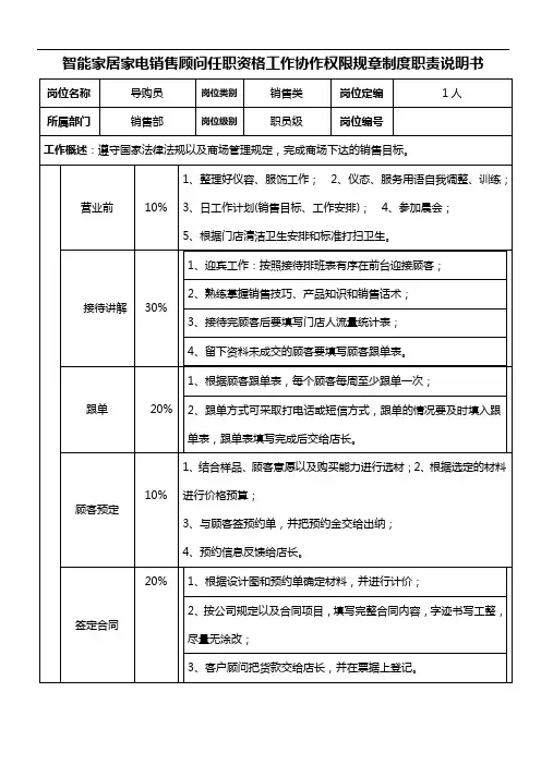 智能家居家电销售顾问任职资格工作协作权限规章制度职责说明书