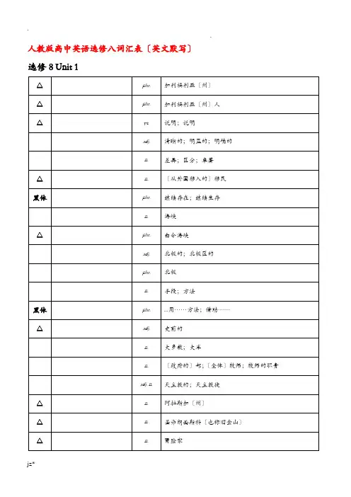 选修8 高中英语单词表格(英文默写)