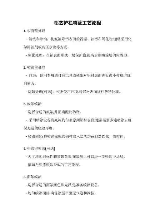铝艺护栏喷涂工艺流程