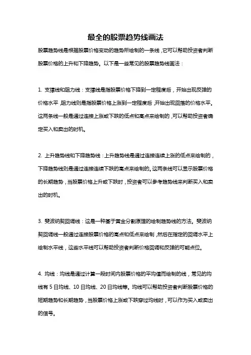 最全的股票趋势线画法