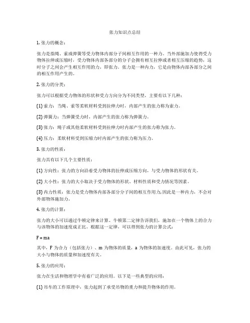 张力知识点总结