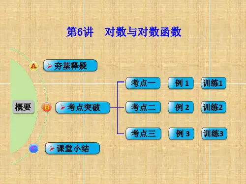高考数学一轮复习 第6讲 对数与对数函数课件 文 北师大