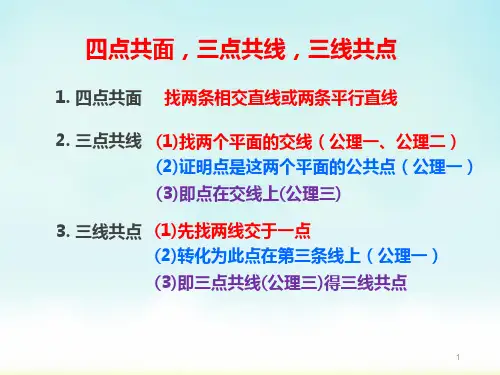 人教A版必修2高一下学期数学平面(四点共面、三点共线、三线共点) 课件