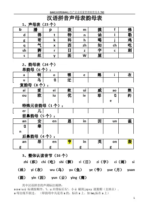 汉语拼音声母韵母全表