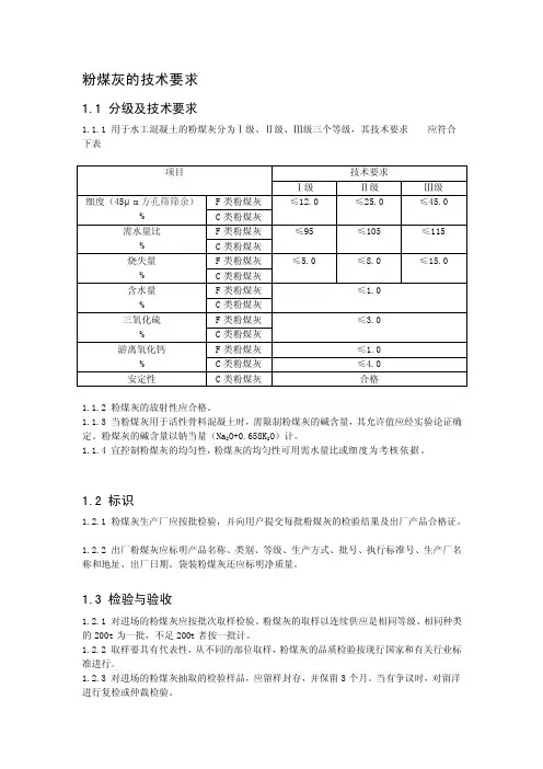 粉煤灰标准[整理]