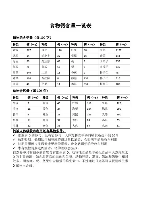 食物钙含量一览表