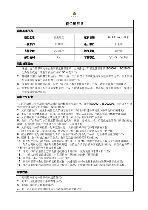 JD 质量部经理 岗位说明书