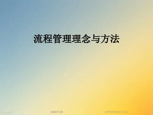 流程管理理念与方法