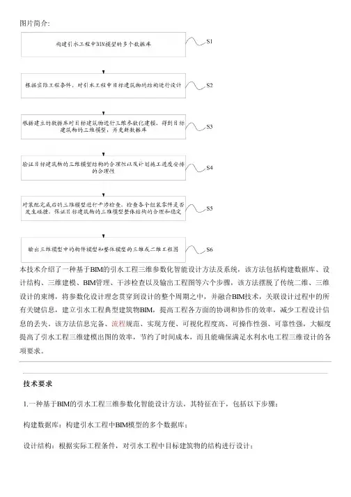 基于BIM的引水工程三维参数化智能设计方法及系统与制作流程