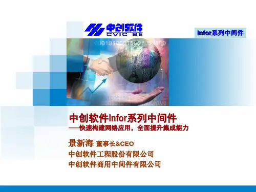 中创软件Infor系列中间件 —— 快速构建