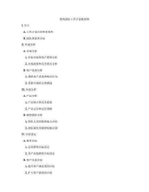 销售团队工作计划框架图