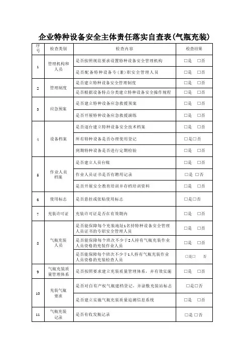 特种设备安全主体责任落实自查表(气瓶充装)