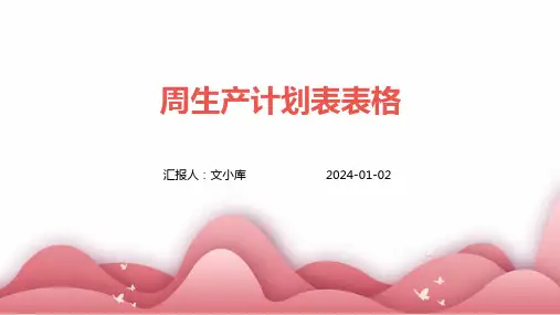 周生产计划表表格