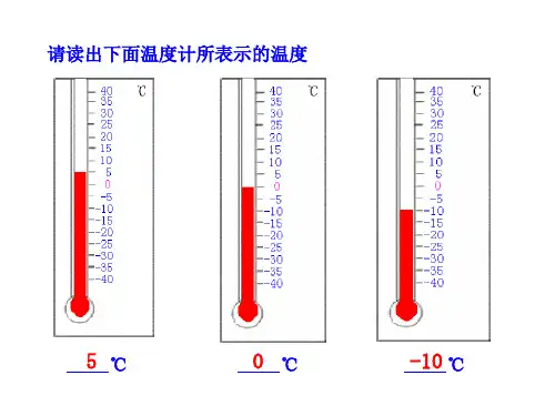 人教版七年级上册1.2.2数轴 课件 (共16张PPT)