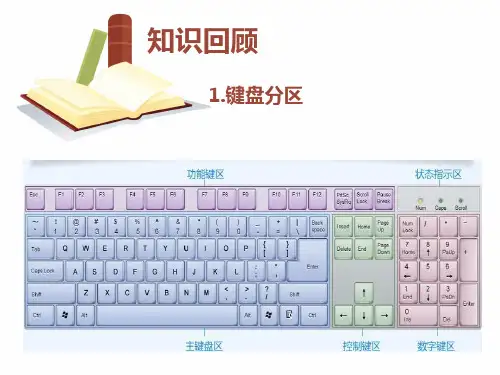 计算机基础文字录入ppt课件