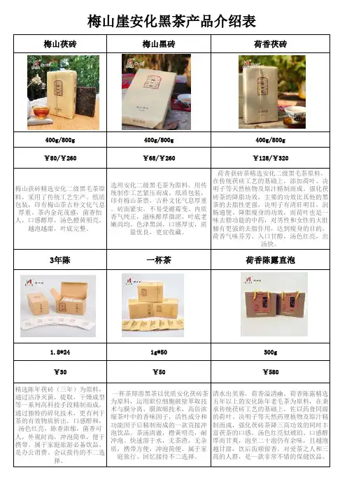 梅山崖产品介绍表