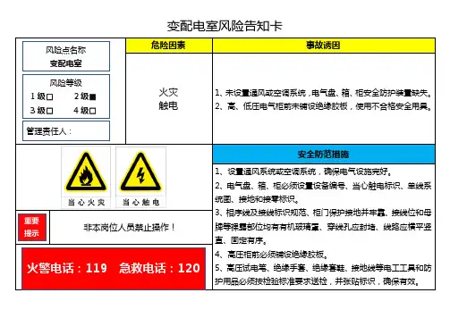 变配电室风险告知卡