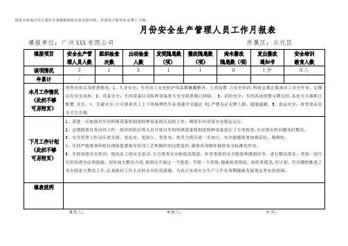 安全生产管理人员月报表及安全生产工作记录表【范本模板】