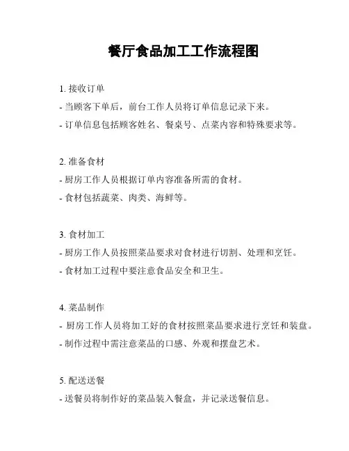 餐厅食品加工工作流程图