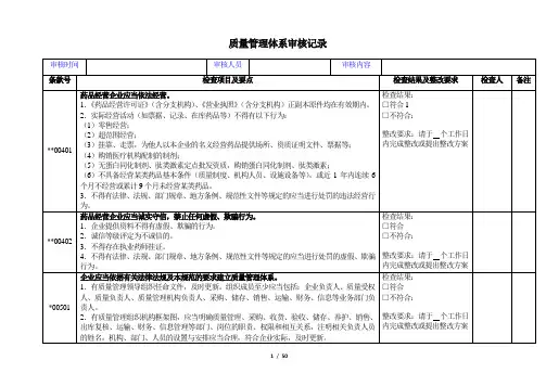 GSP药品经营行业管理体系内部审核检查记录(内审检查表)