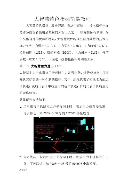 大智慧软件常用指标