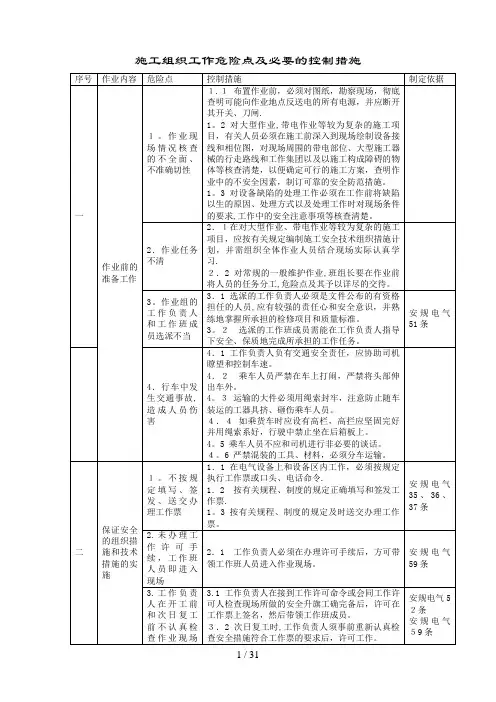 变电站工作危险点及必要的控制措施