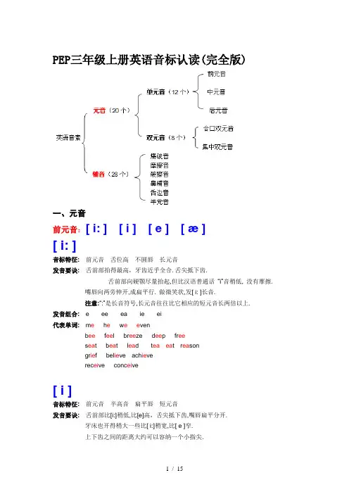 PEP三年级上册英语音标认读(完全版)