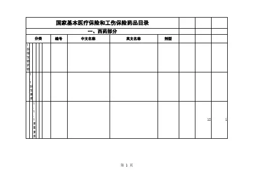 国家基本医疗保险和工伤保险药品目录(2004年版)
