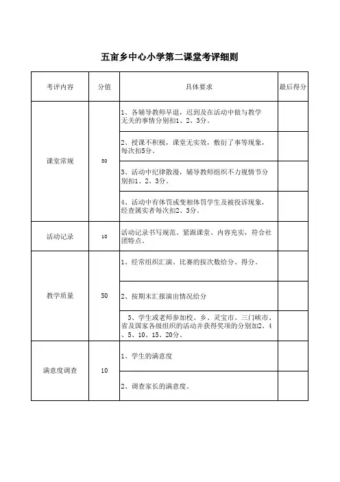第二课堂考评细则