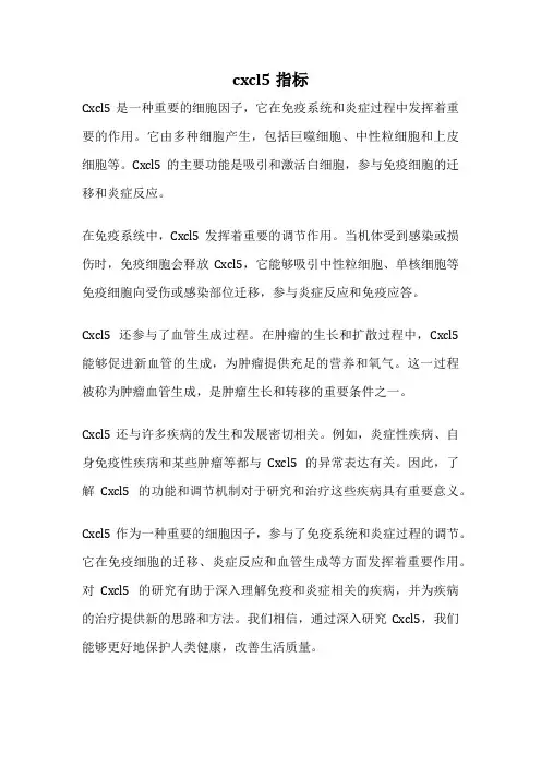 cxcl5指标