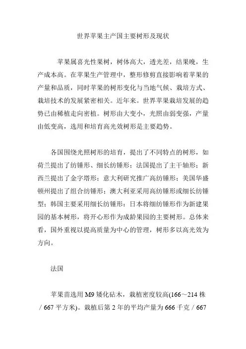 世界苹果主产国主要树形及现状