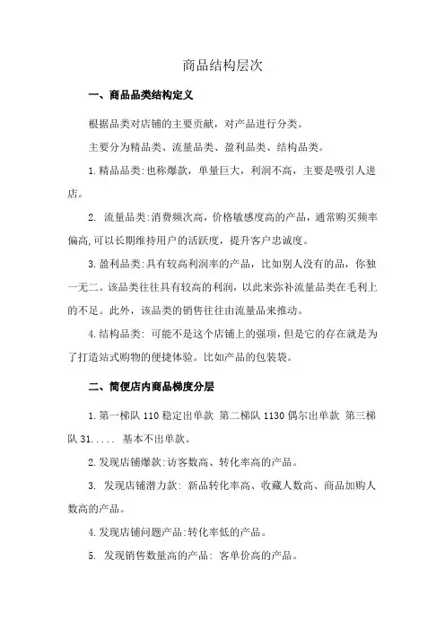 商品结构层次