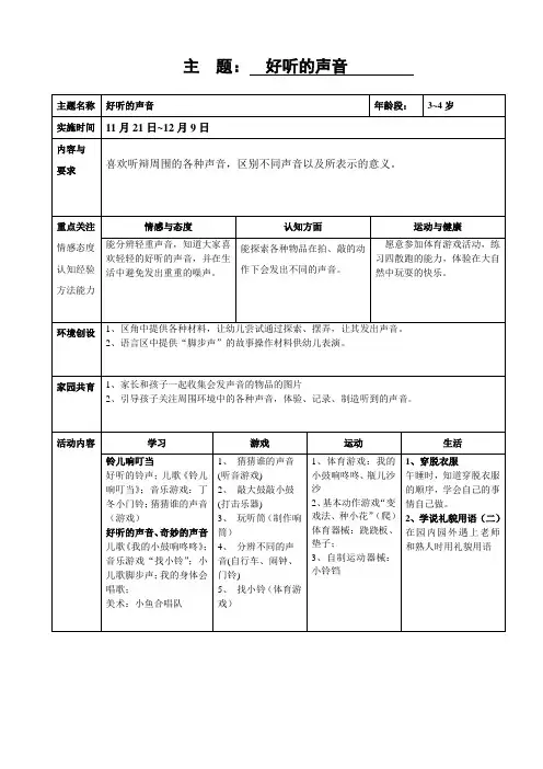 小班主题《好听的声音》