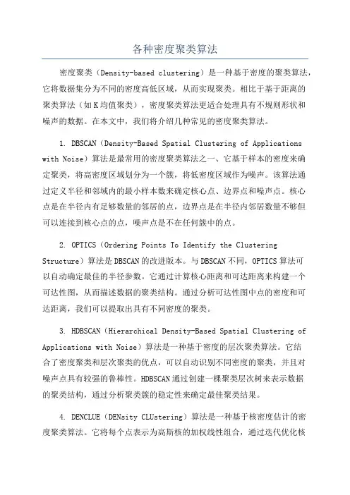 各种密度聚类算法