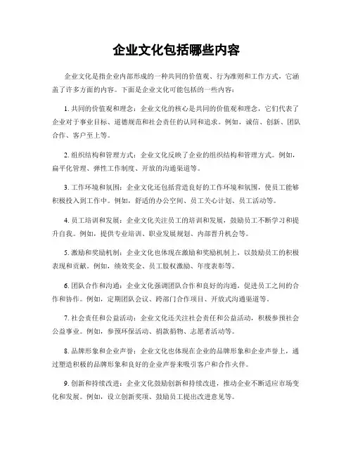企业文化包括哪些内容