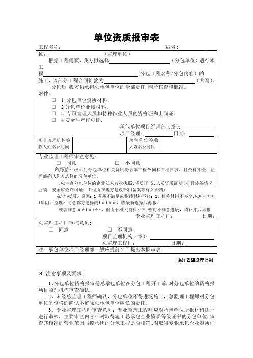 单位资质报审表——模板