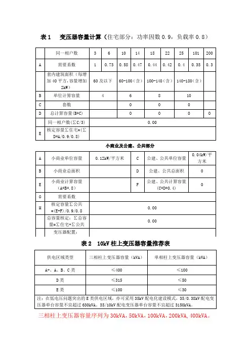 2、配变容量选型表