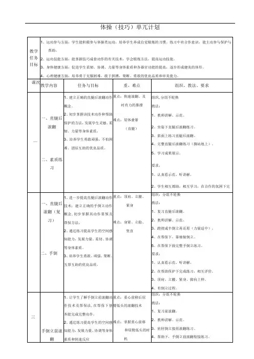 体育与健康《体操技巧》单元教学计划