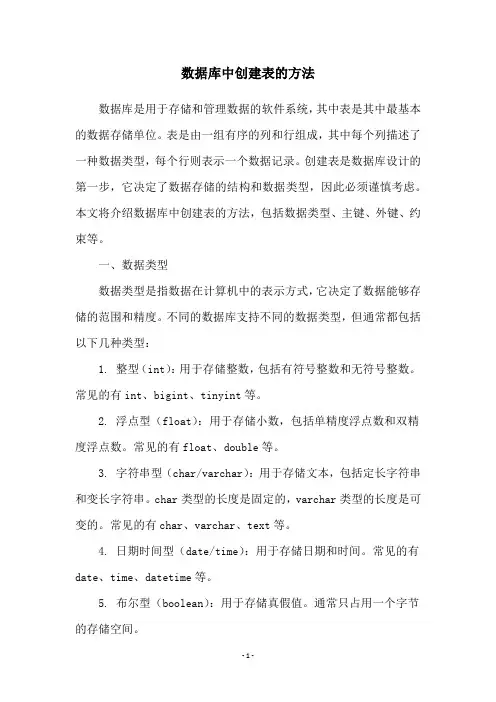 数据库中创建表的方法