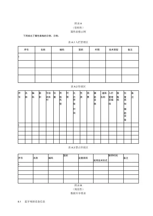 互联网租赁自行车系统电子围栏属性表格示例、数据共享要求