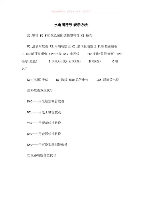 水电图符号-表示方法