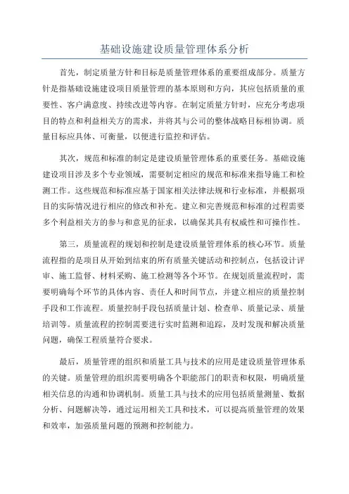 基础设施建设质量管理体系分析