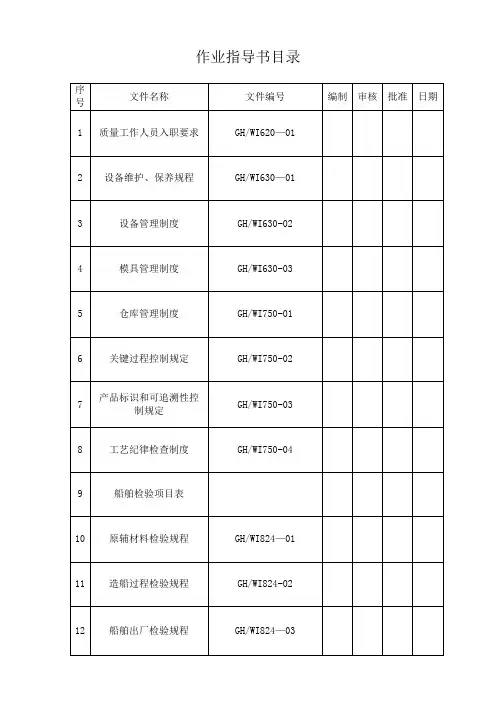 造船厂全套作业指导书