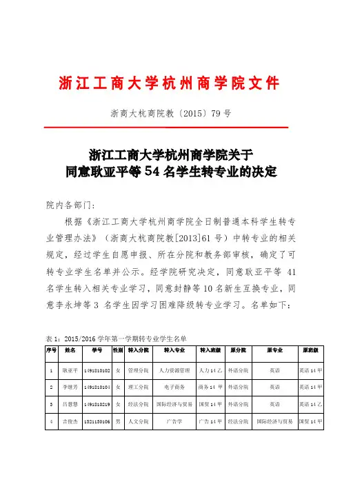 浙江工商大学杭州商学院关于
