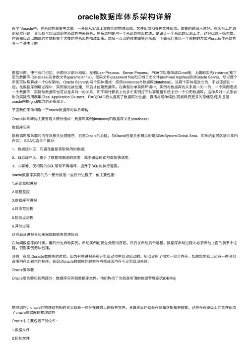 oracle数据库体系架构详解