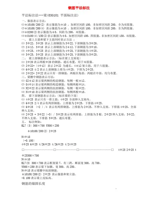 钢筋平法标注说明
