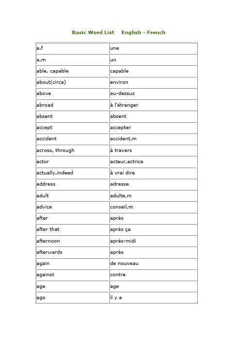 法语英语词汇对照表(basic word list englishfrench__ad)